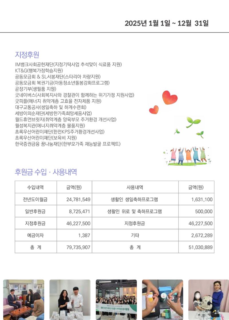 2025년 본마을 소식지 15페이지