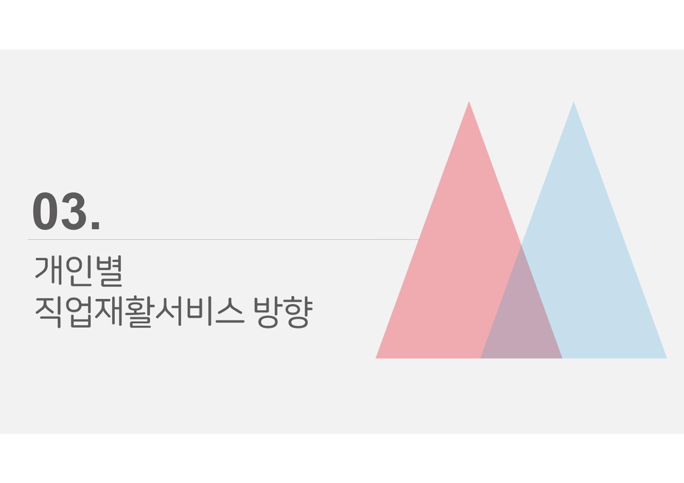 2023년 에덴장애인종합복지관 사업안내 39p