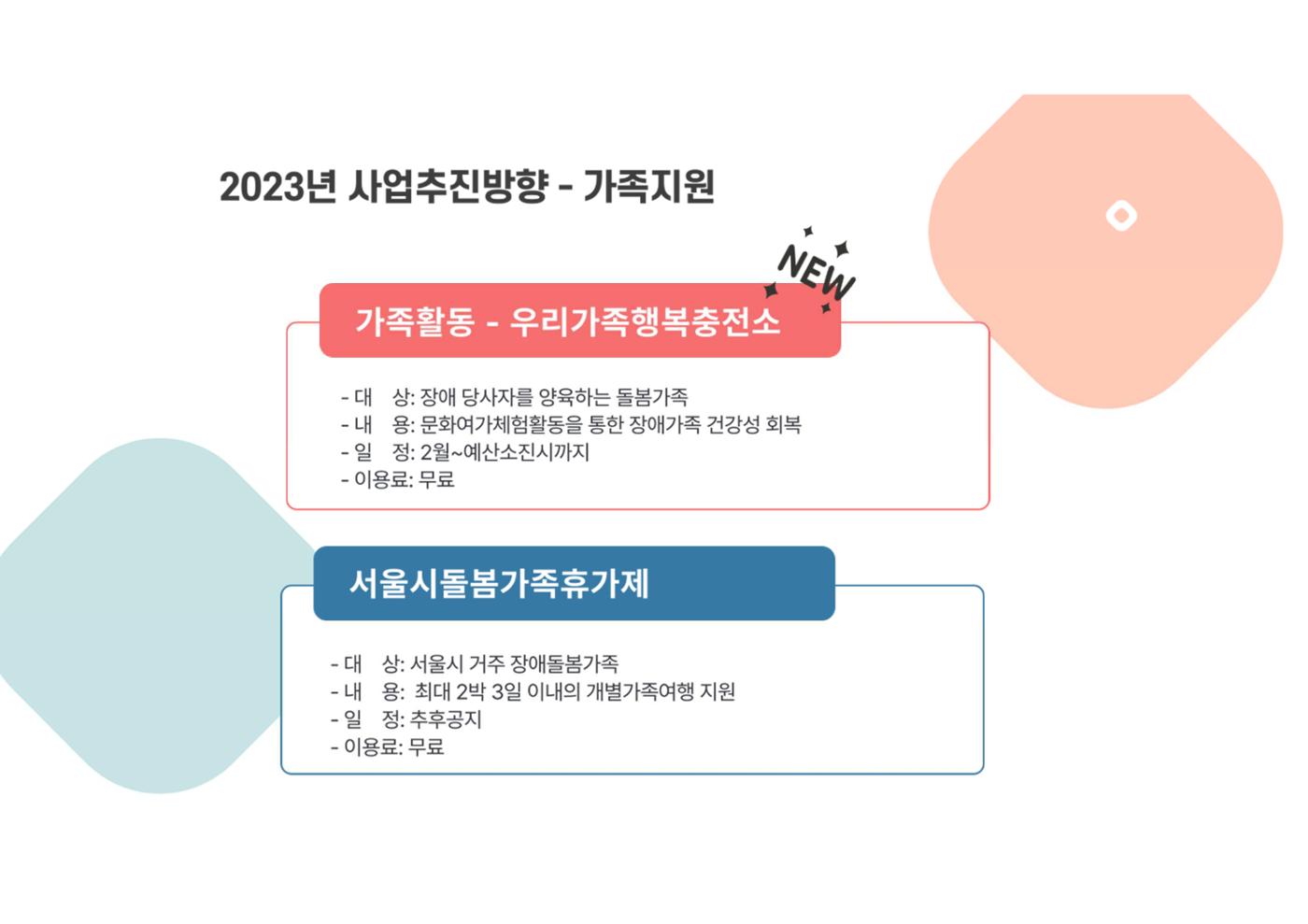 2023년 에덴장애인종합복지관 사업안내 23p