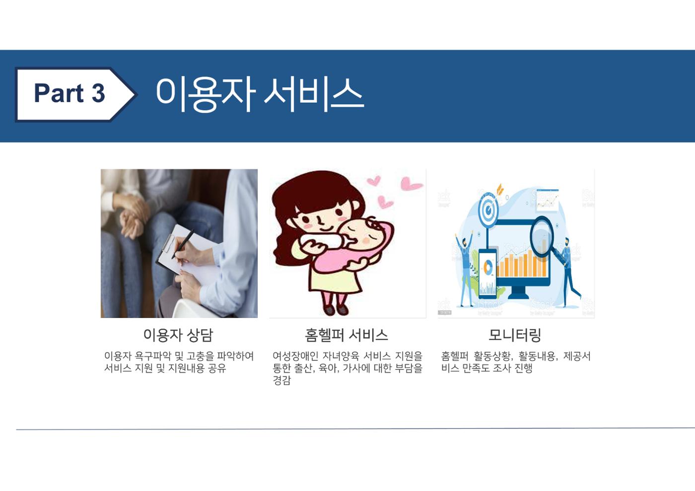 2023년 에덴장애인종합복지관 사업안내 61p