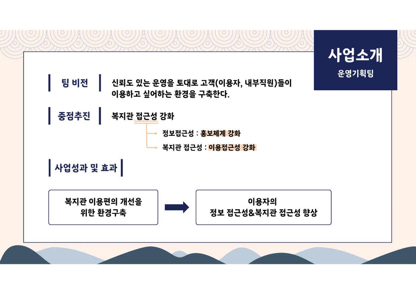 2023년 에덴장애인종합복지관 사업안내 4p
