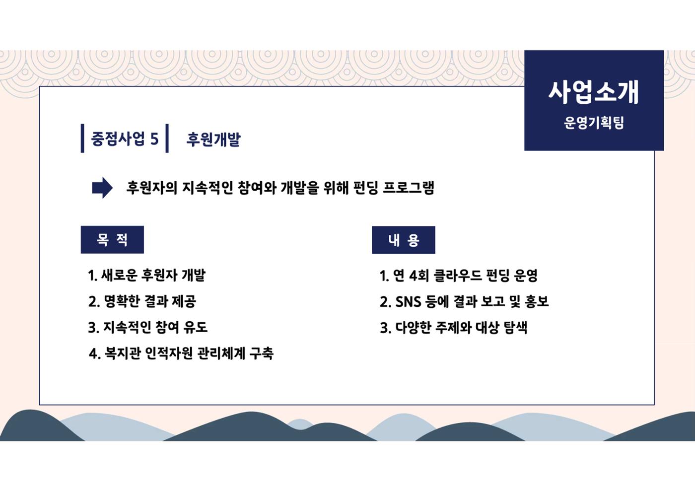2023년 에덴장애인종합복지관 사업안내 8p