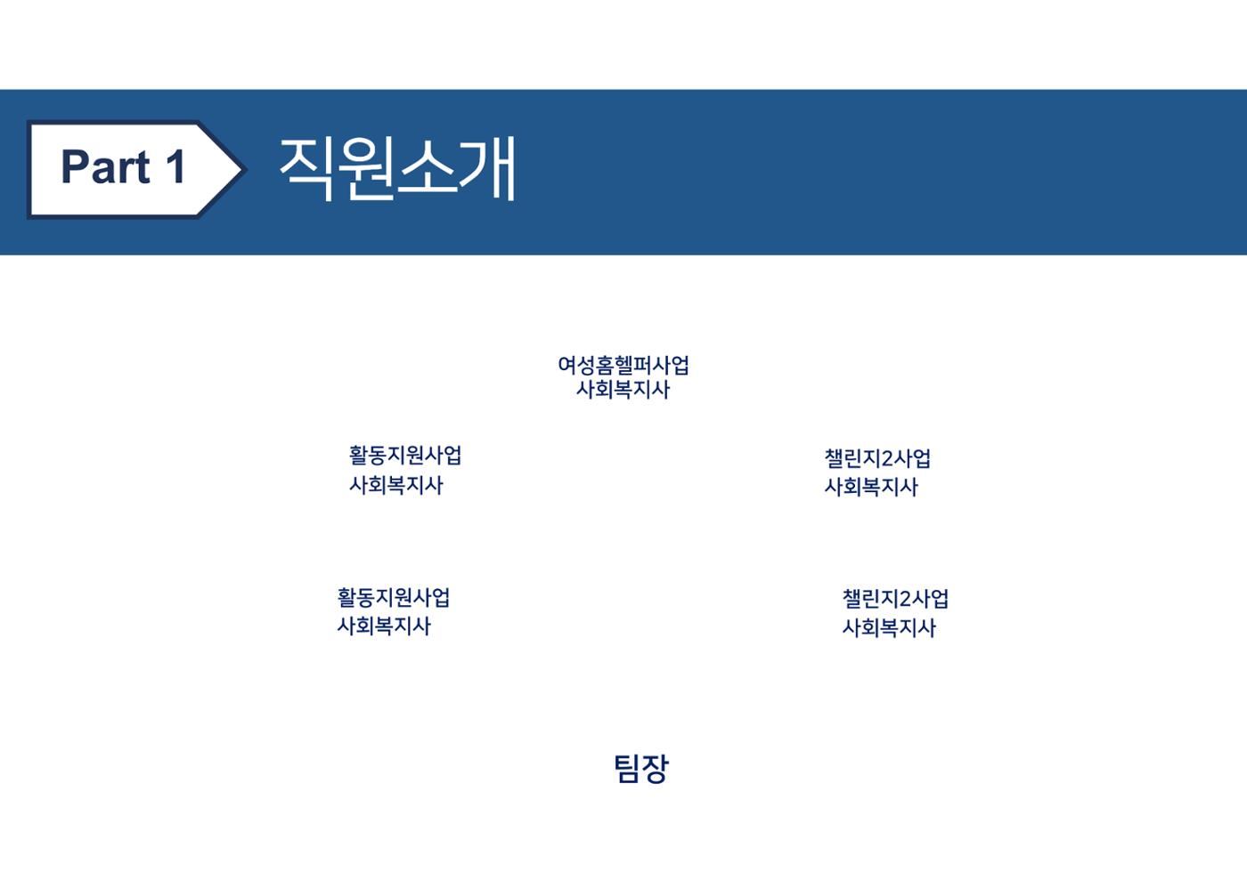 2023년 에덴장애인종합복지관 사업안내 53p