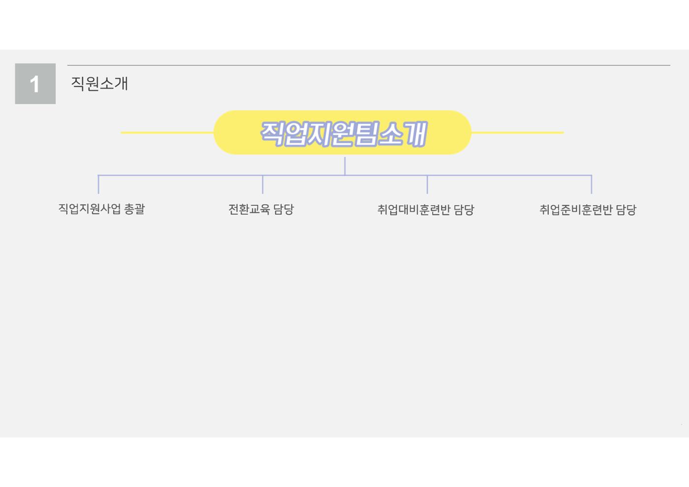 2023년 에덴장애인종합복지관 사업안내 27p