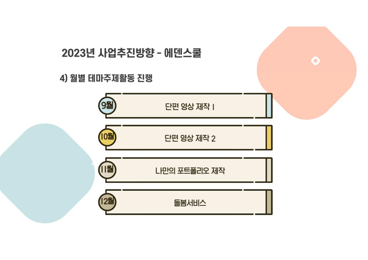 2023년 에덴장애인종합복지관 사업안내 17p
