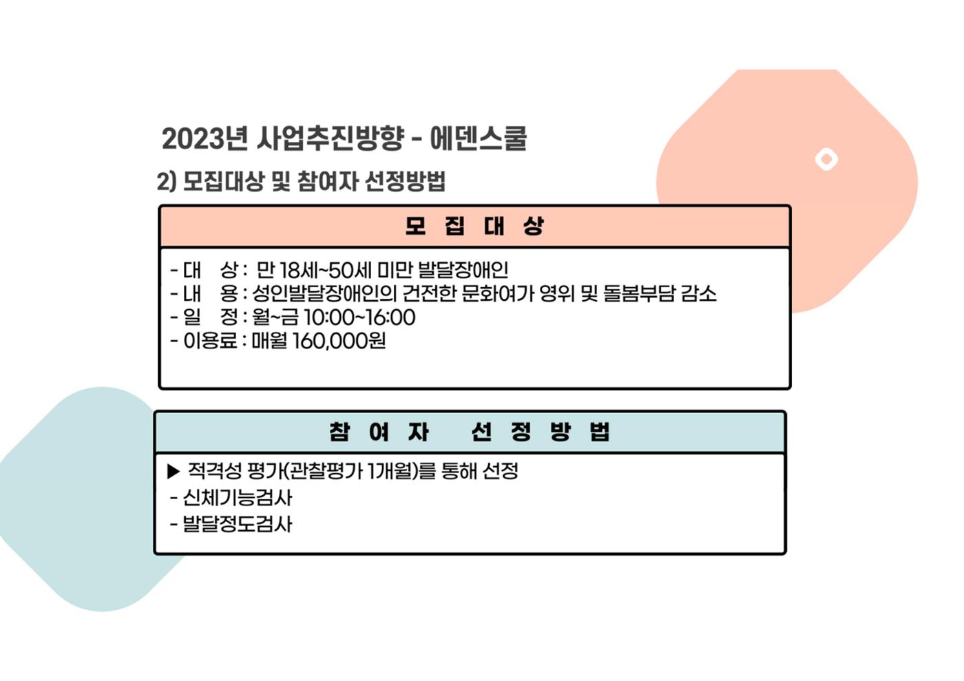 2023년 에덴장애인종합복지관 사업안내 12p