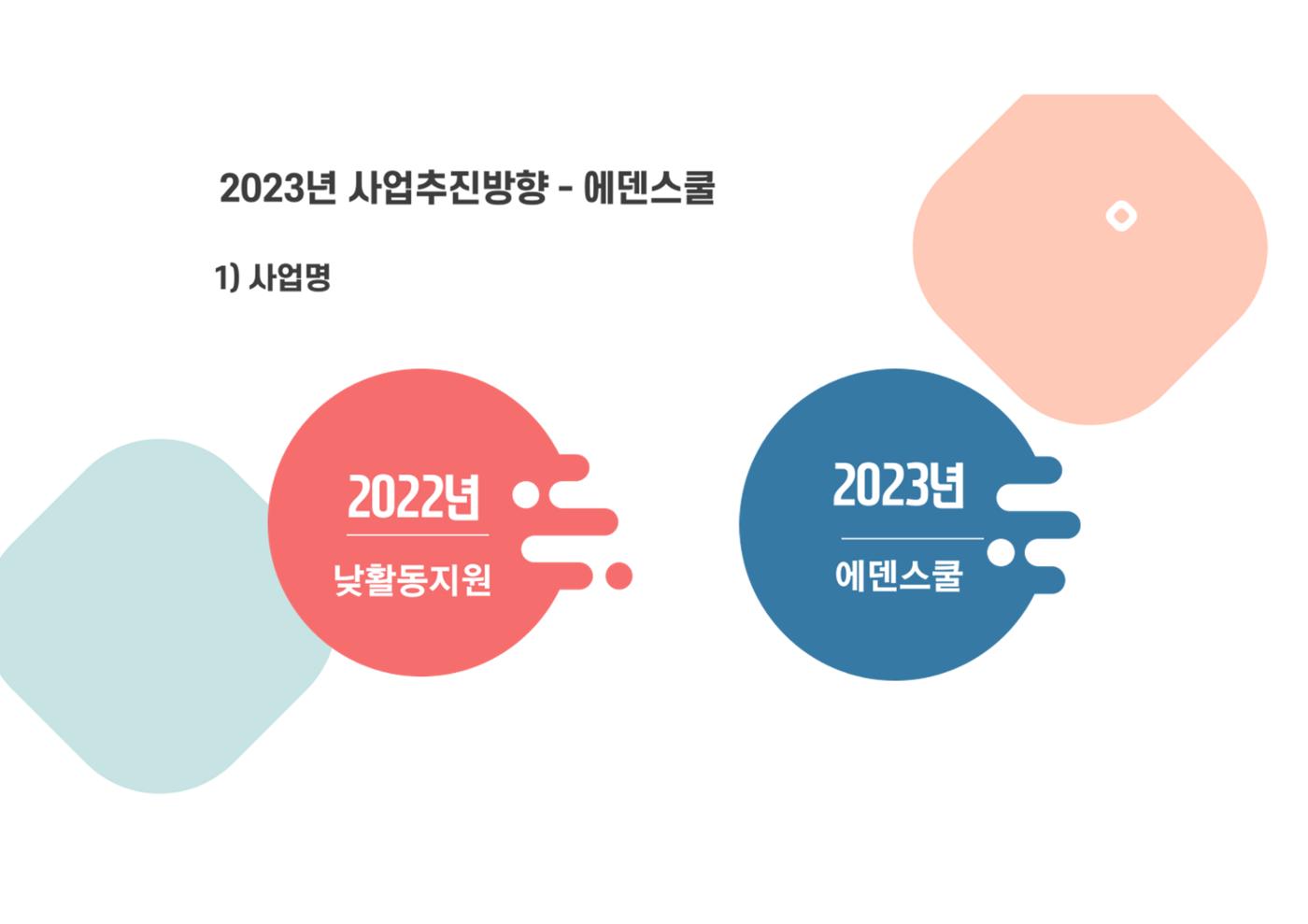 2023년 에덴장애인종합복지관 사업안내 11p