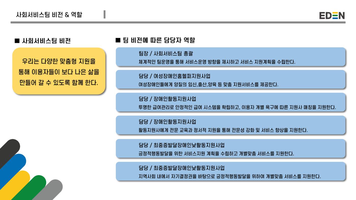 2024년 에덴장애인종합복지관 사업안내 7p