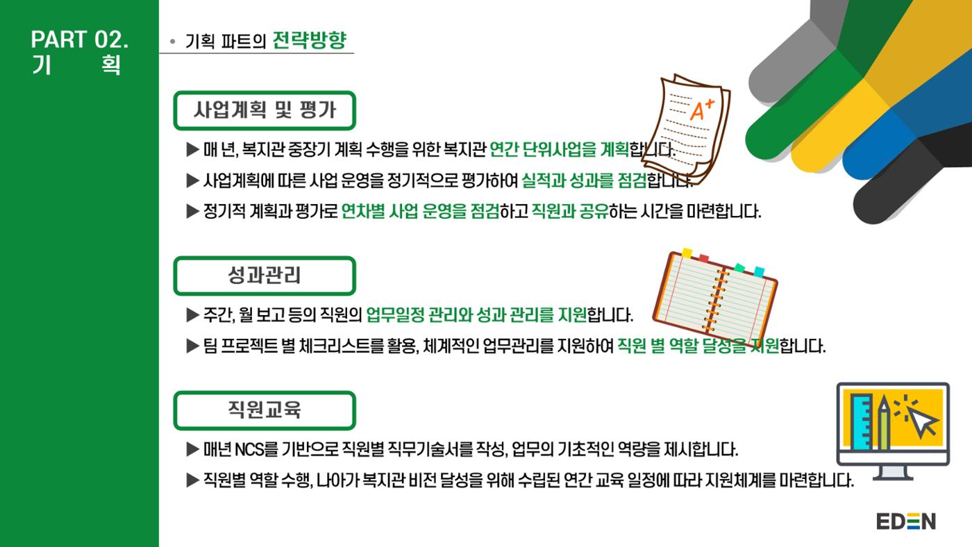 2024년 에덴장애인종합복지관 사업안내 42p