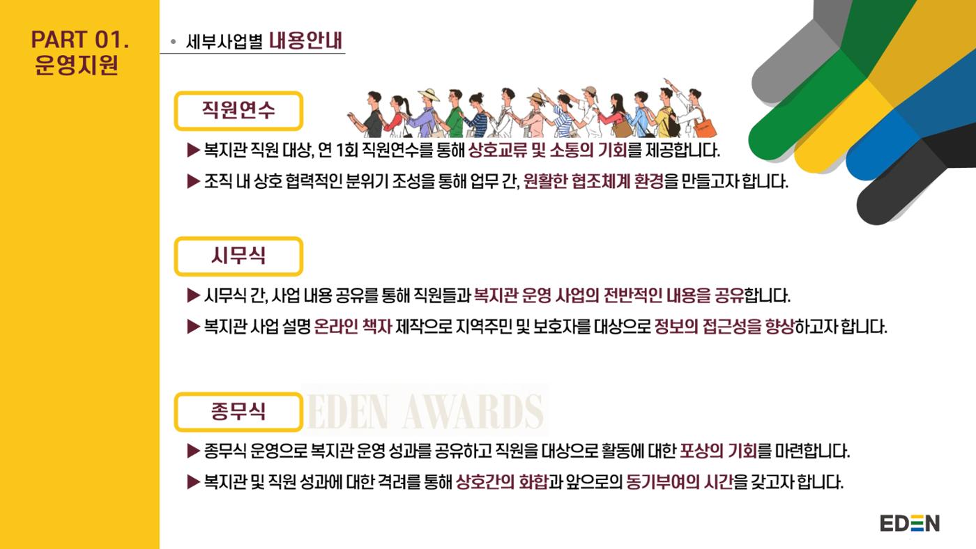 2024년 에덴장애인종합복지관 사업안내 39p