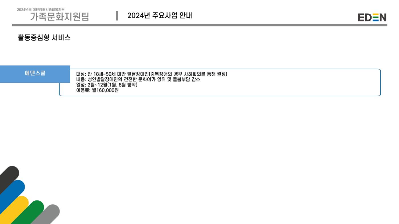 2024년 에덴장애인종합복지관 사업안내 67p
