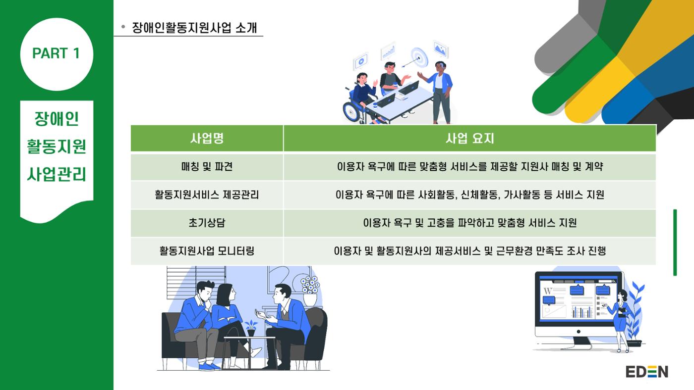 2024년 에덴장애인종합복지관 사업안내 11p