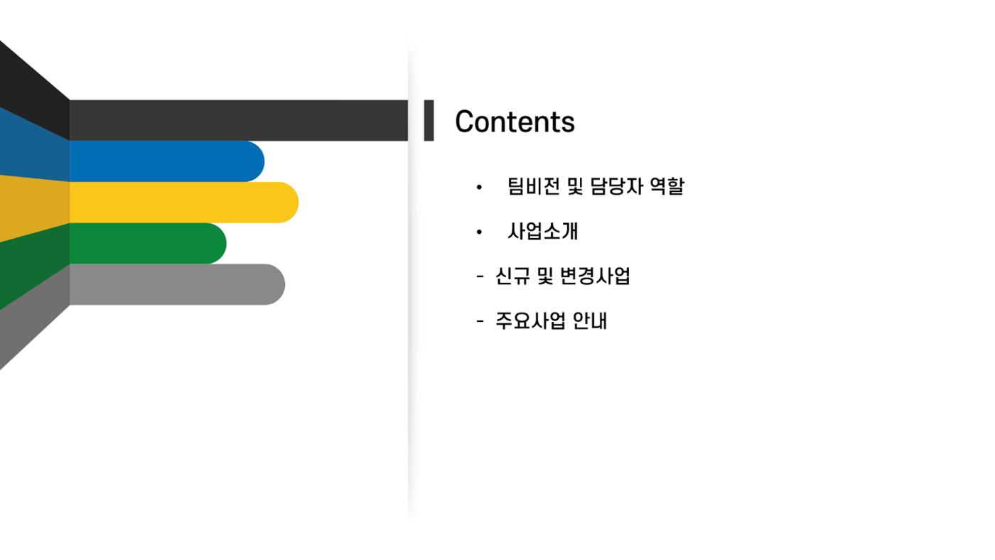 2024년 에덴장애인종합복지관 사업안내 69p
