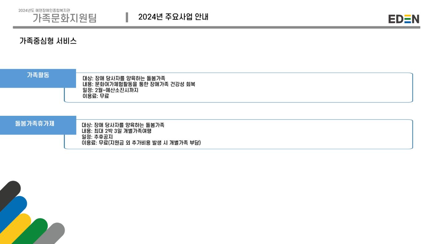 2024년 에덴장애인종합복지관 사업안내 60p