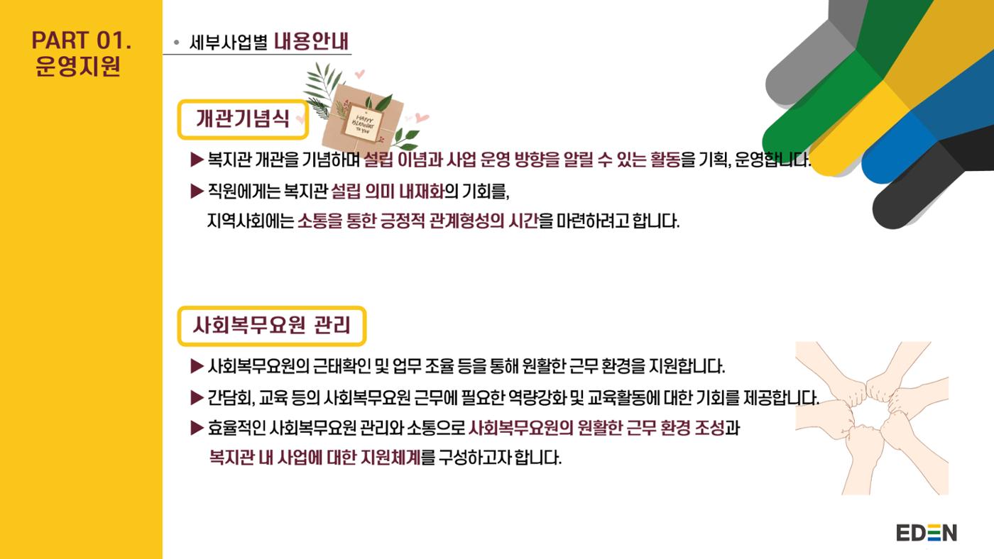 2024년 에덴장애인종합복지관 사업안내 40p