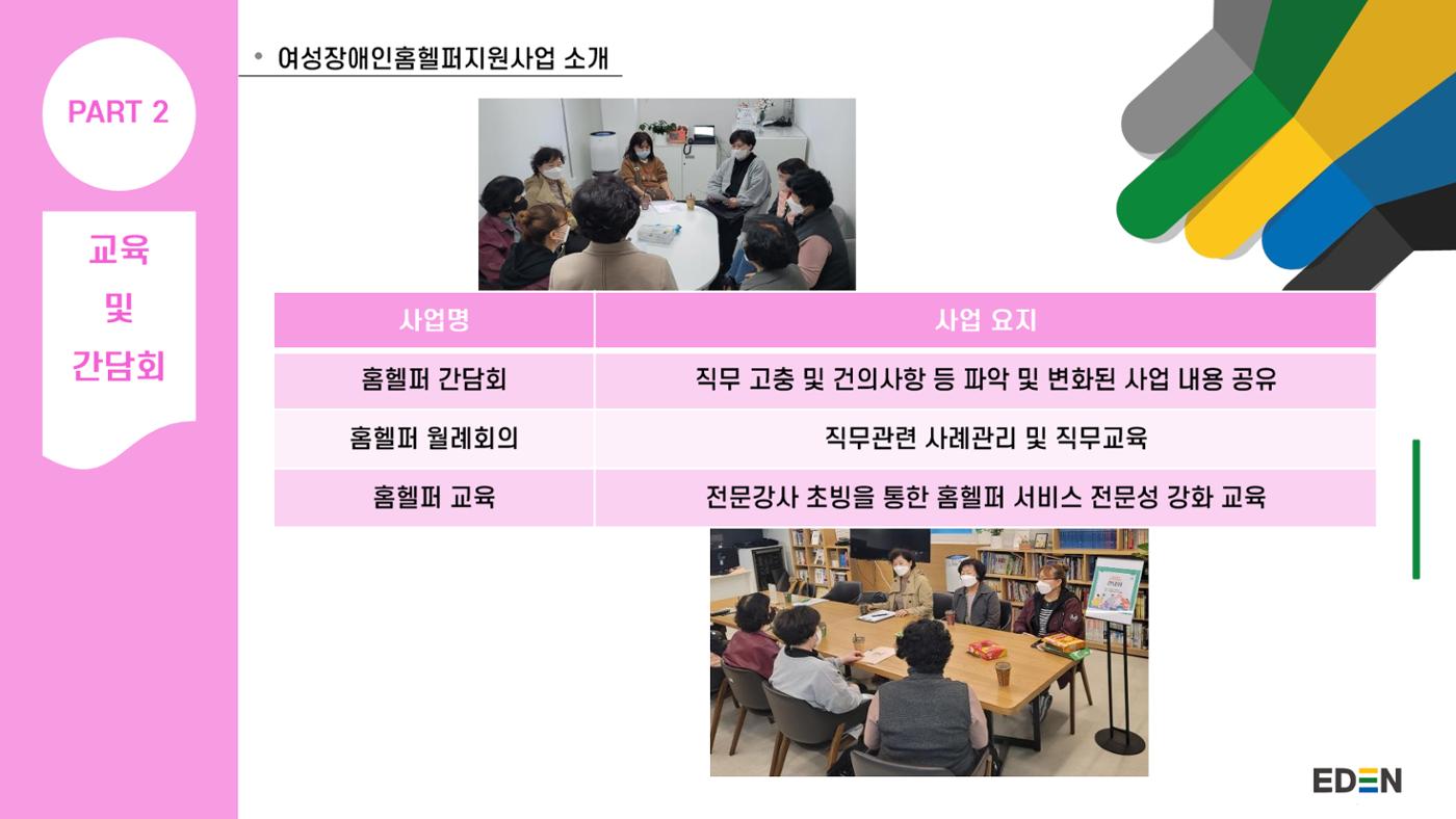 2024년 에덴장애인종합복지관 사업안내 16p