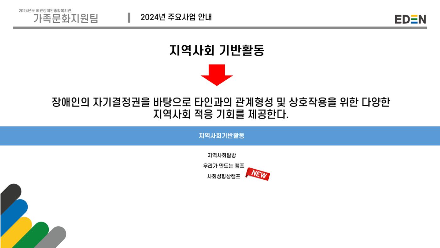 2024년 에덴장애인종합복지관 사업안내 61p