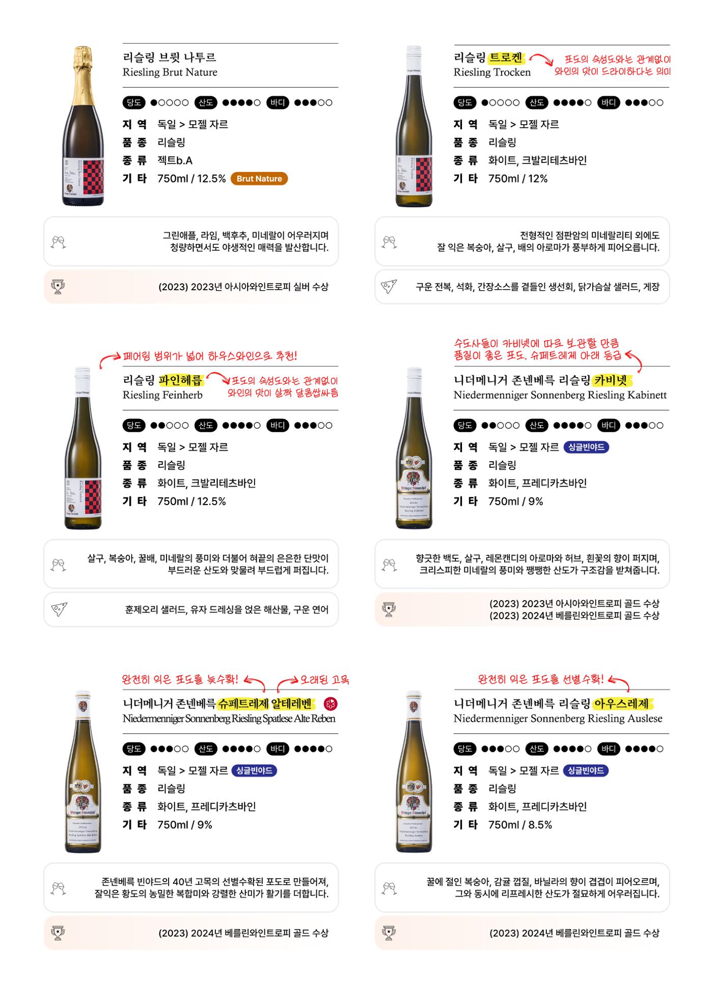 2026 와인리스트(독일 파트) 8페이지