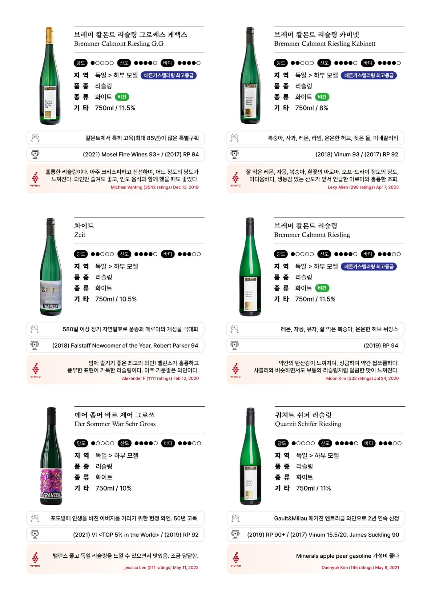 2026 와인리스트(독일 파트) 26페이지