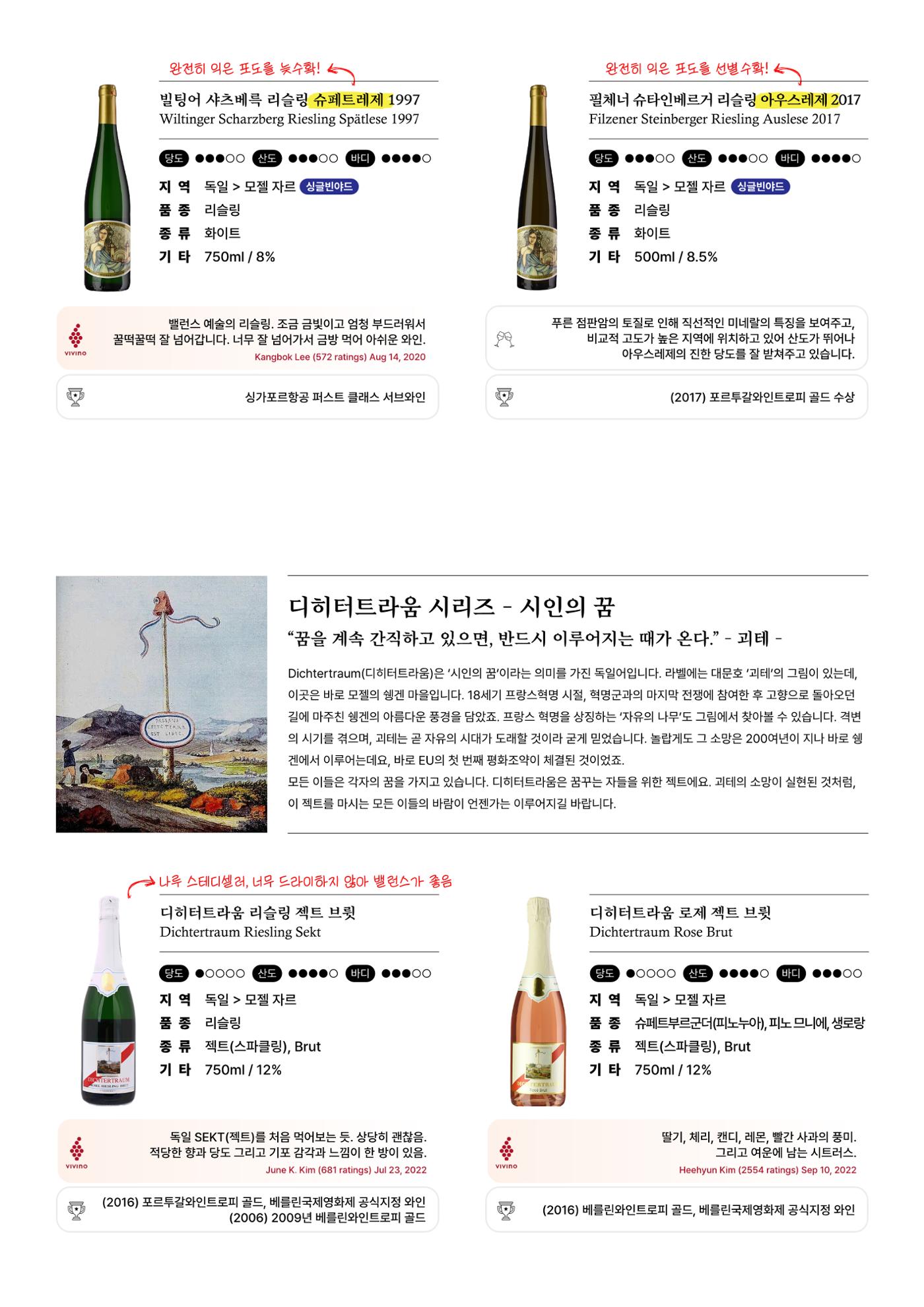 2026 와인리스트(독일 파트) 3페이지