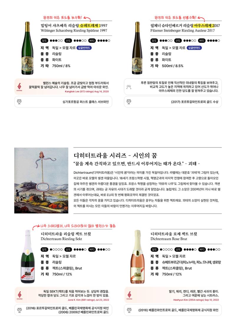 2026 와인리스트(독일 파트) 3페이지