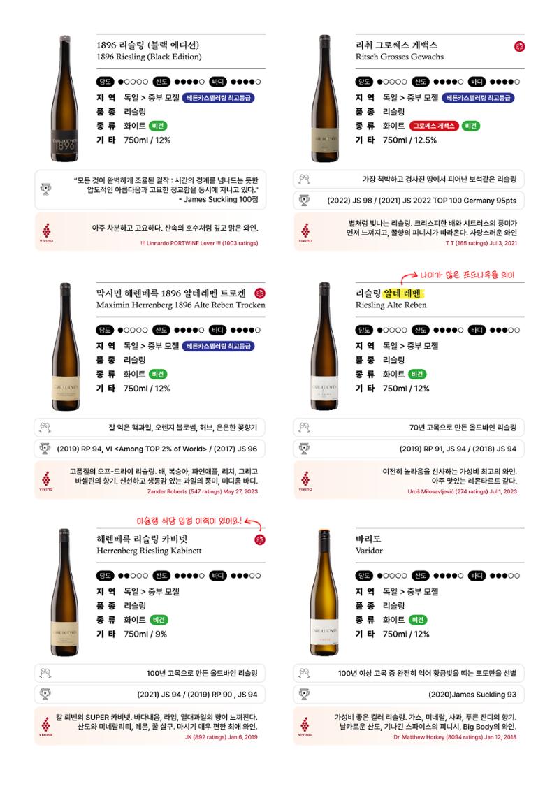 2026 와인리스트(독일 파트) 18페이지