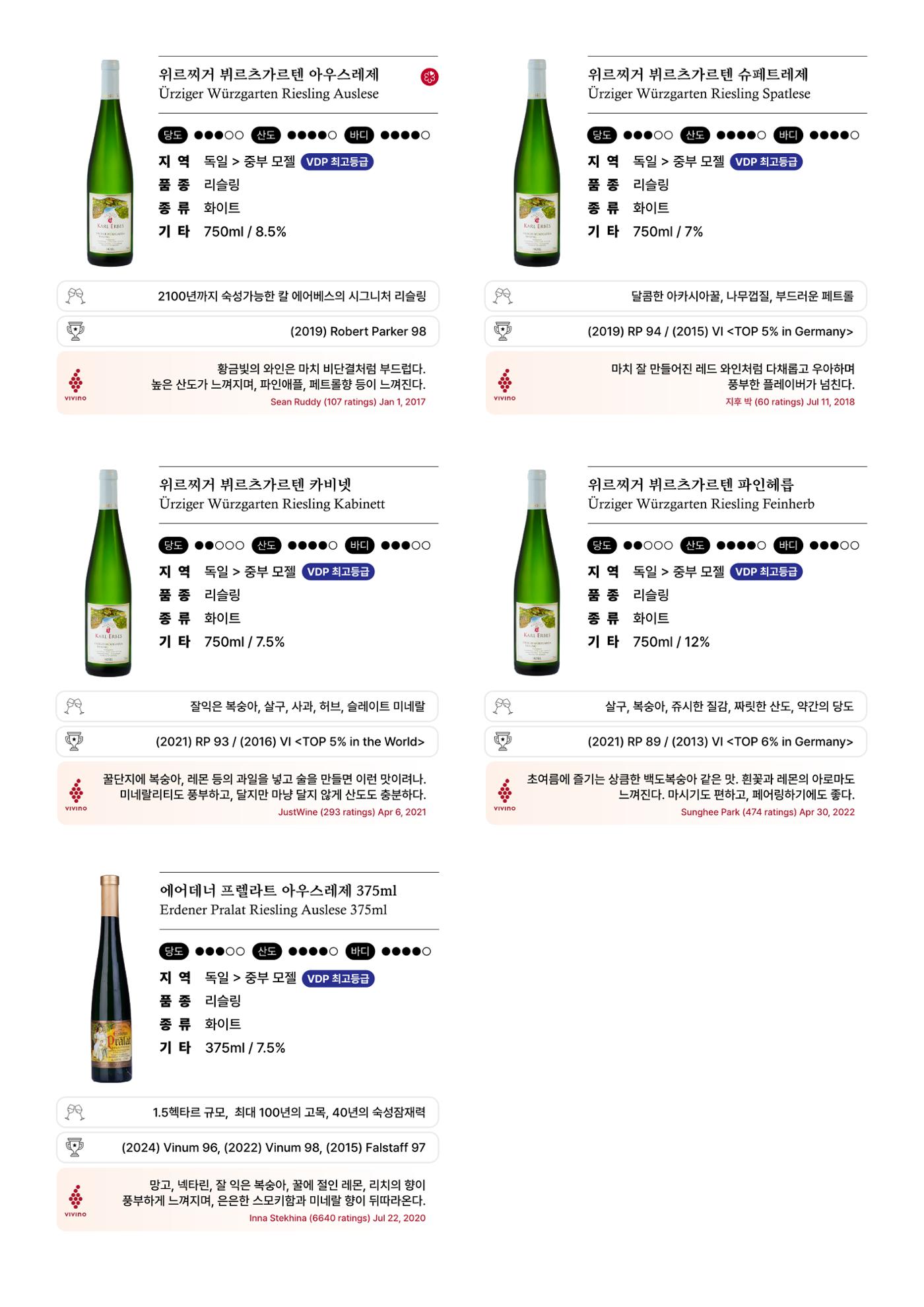 2026 와인리스트(독일 파트) 24페이지