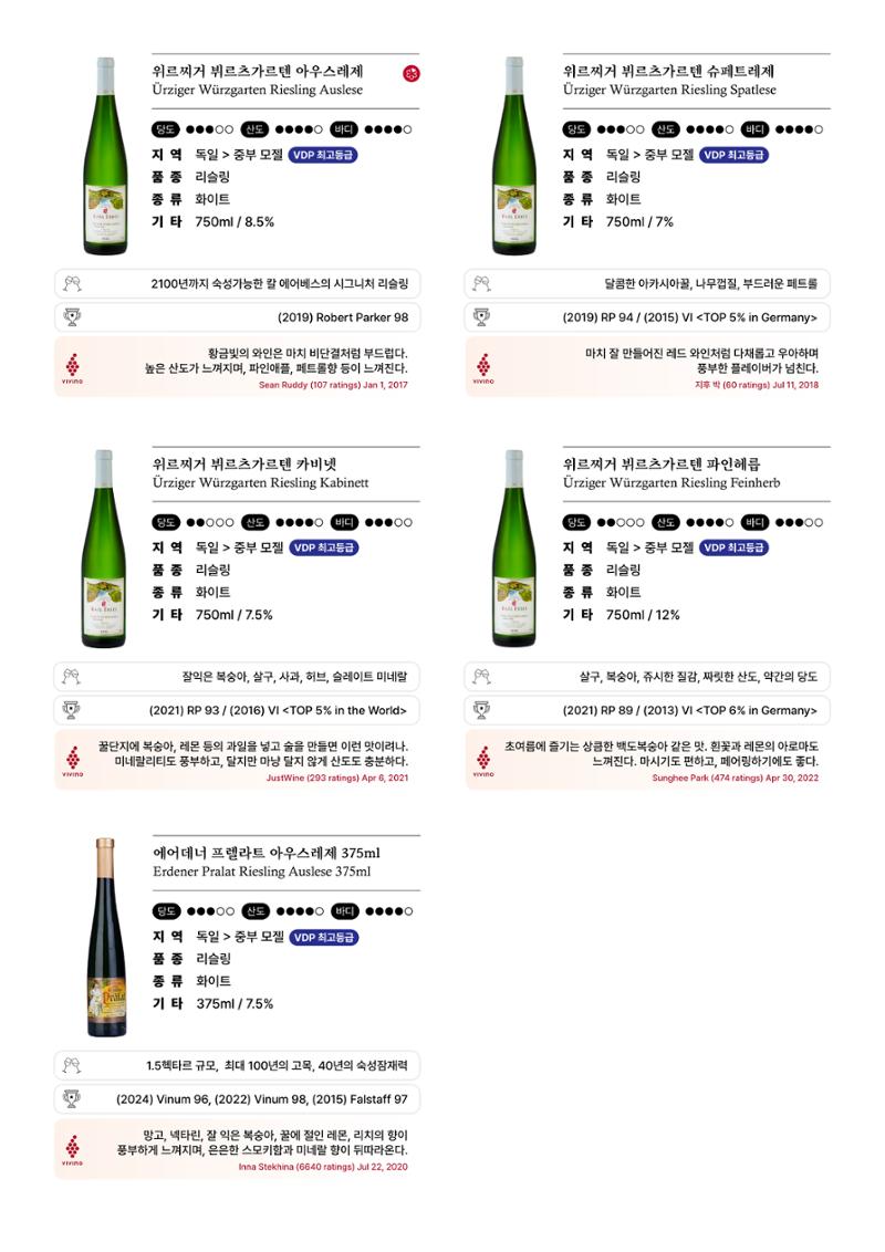 2026 와인리스트(독일 파트) 24페이지