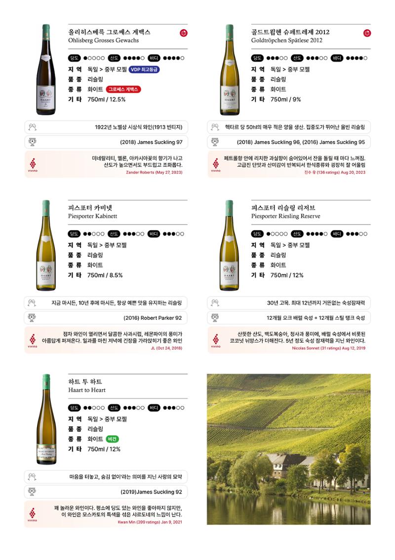 2026 와인리스트(독일 파트) 16페이지