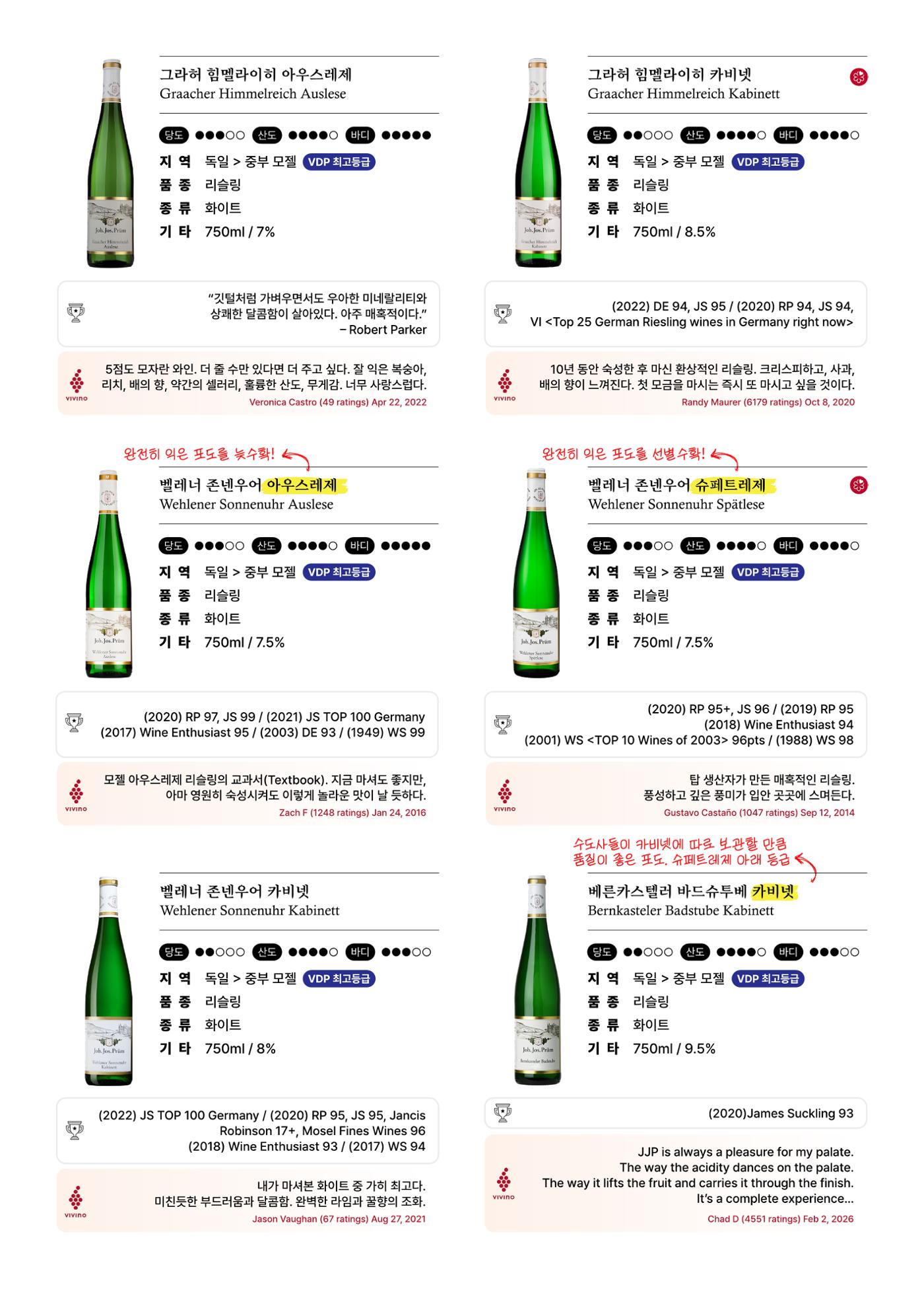 2026 와인리스트(독일 파트) 22페이지