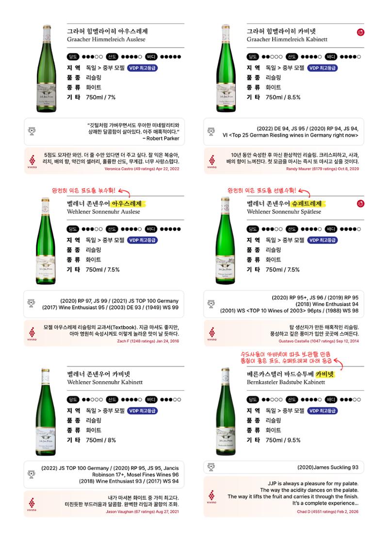 2026 와인리스트(독일 파트) 22페이지
