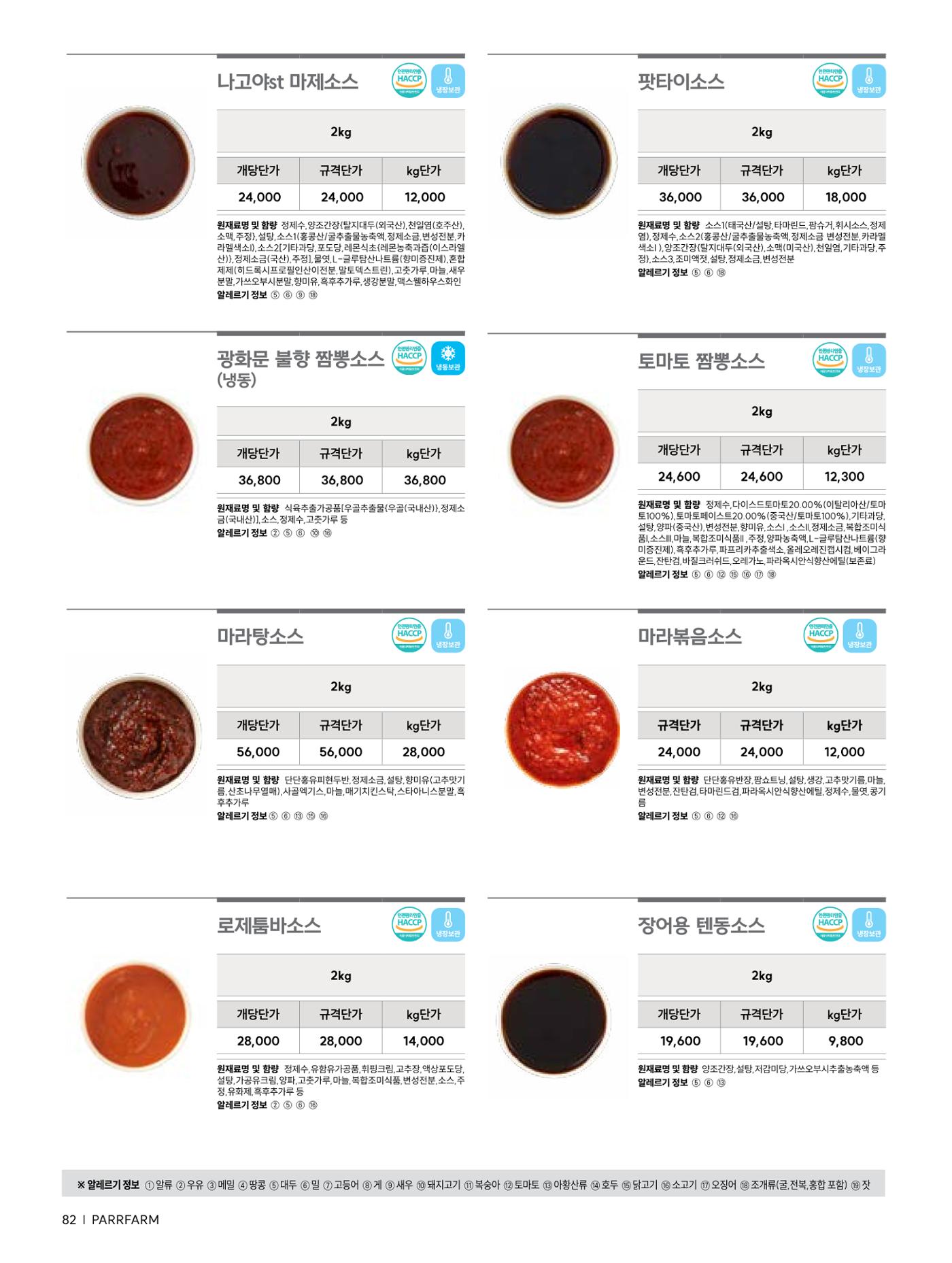 2026 파르팜 (수도권) 82페이지