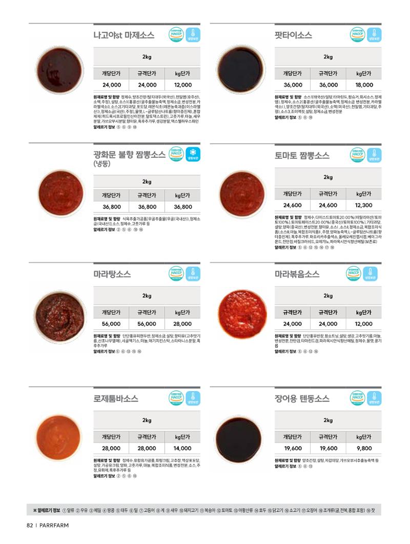 2026 파르팜 (수도권) 82페이지