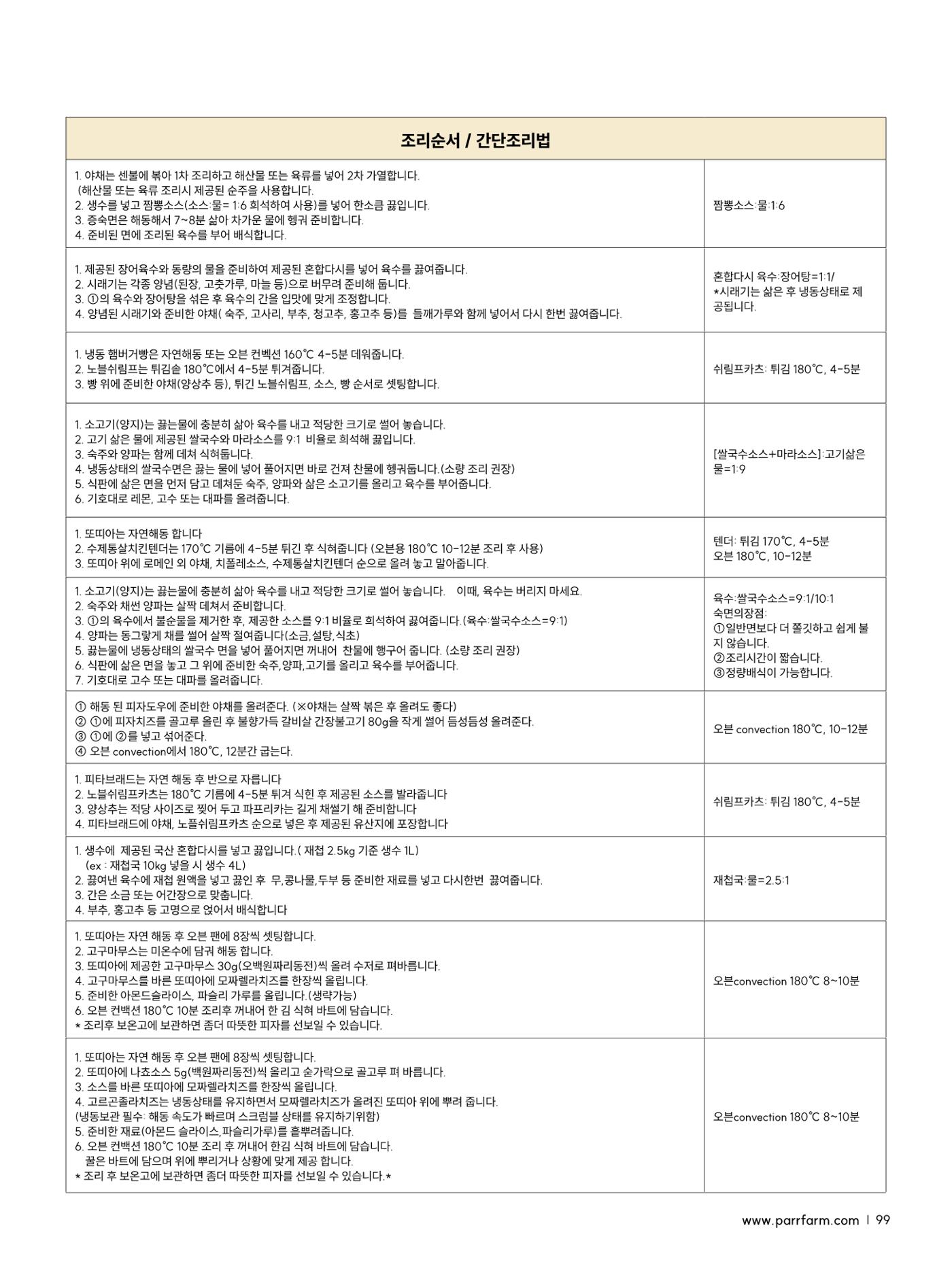 2026 파르팜 (수도권) 99페이지