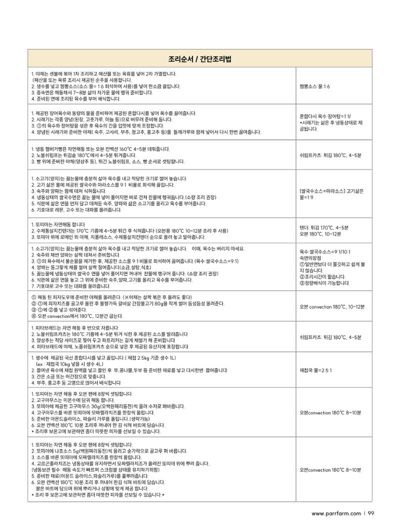 2026 파르팜 (수도권) 99페이지