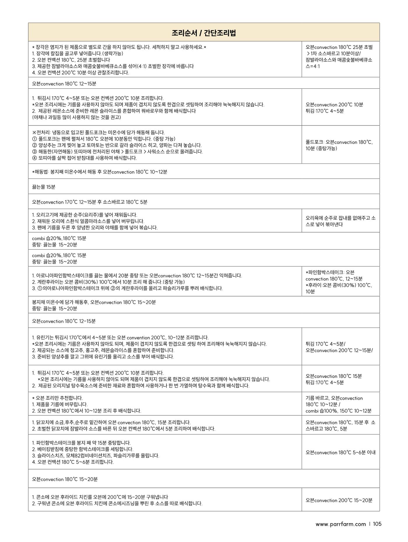 2026 파르팜 (수도권) 105페이지