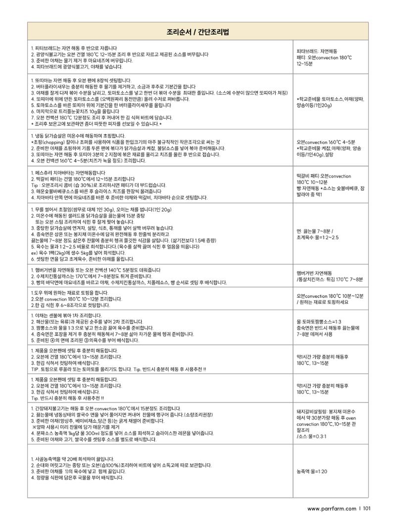 2026 파르팜 (수도권) 101페이지