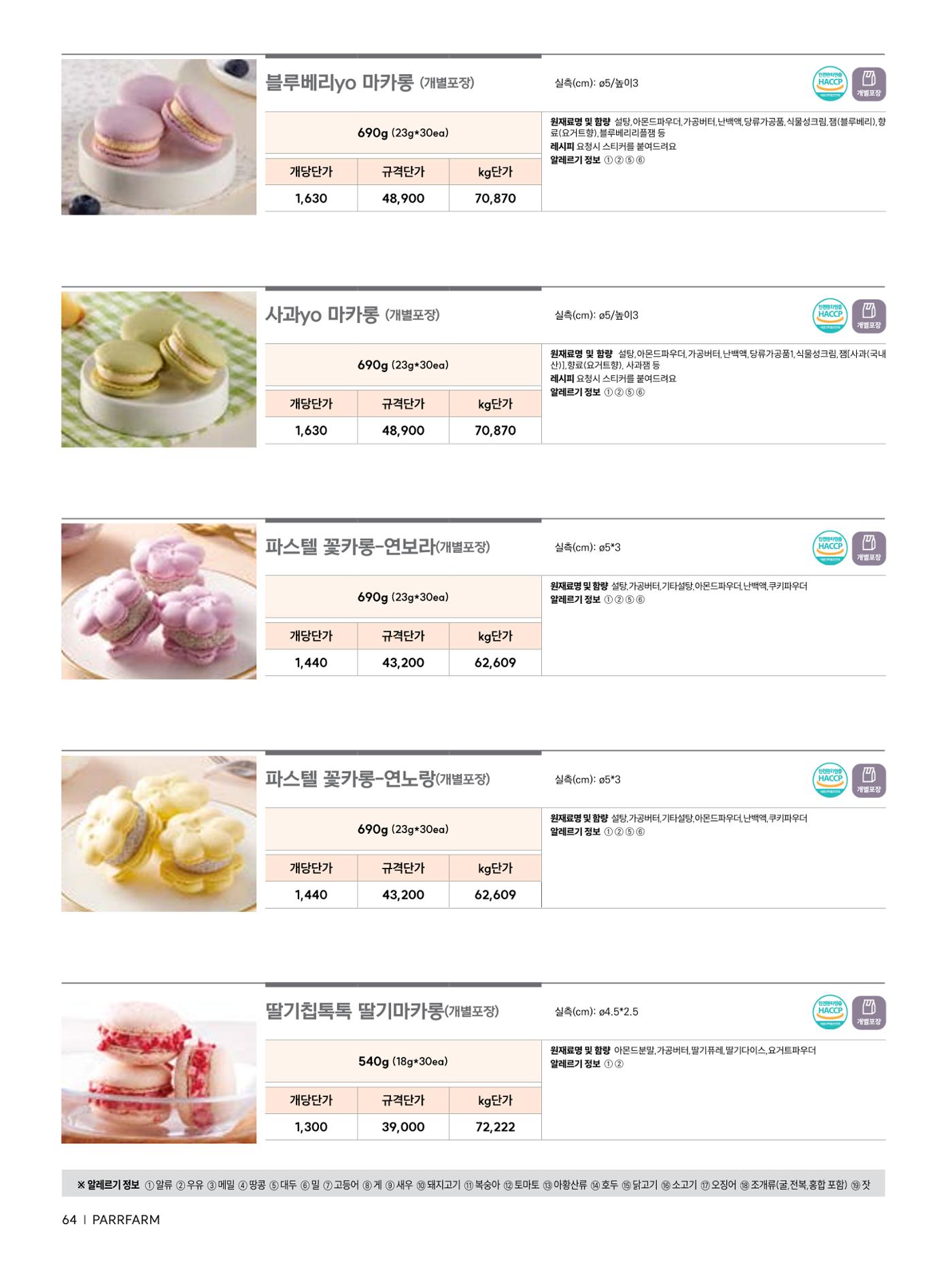 2026 파르팜 (수도권) 64페이지
