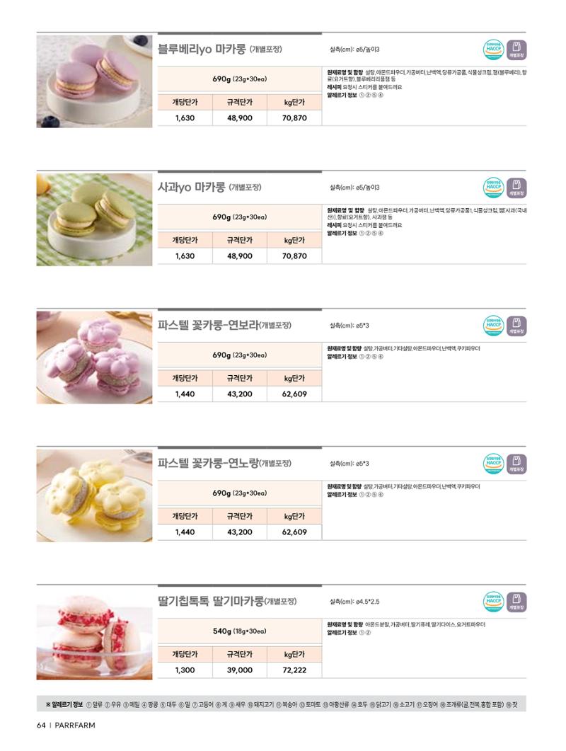 2026 파르팜 (수도권) 64페이지