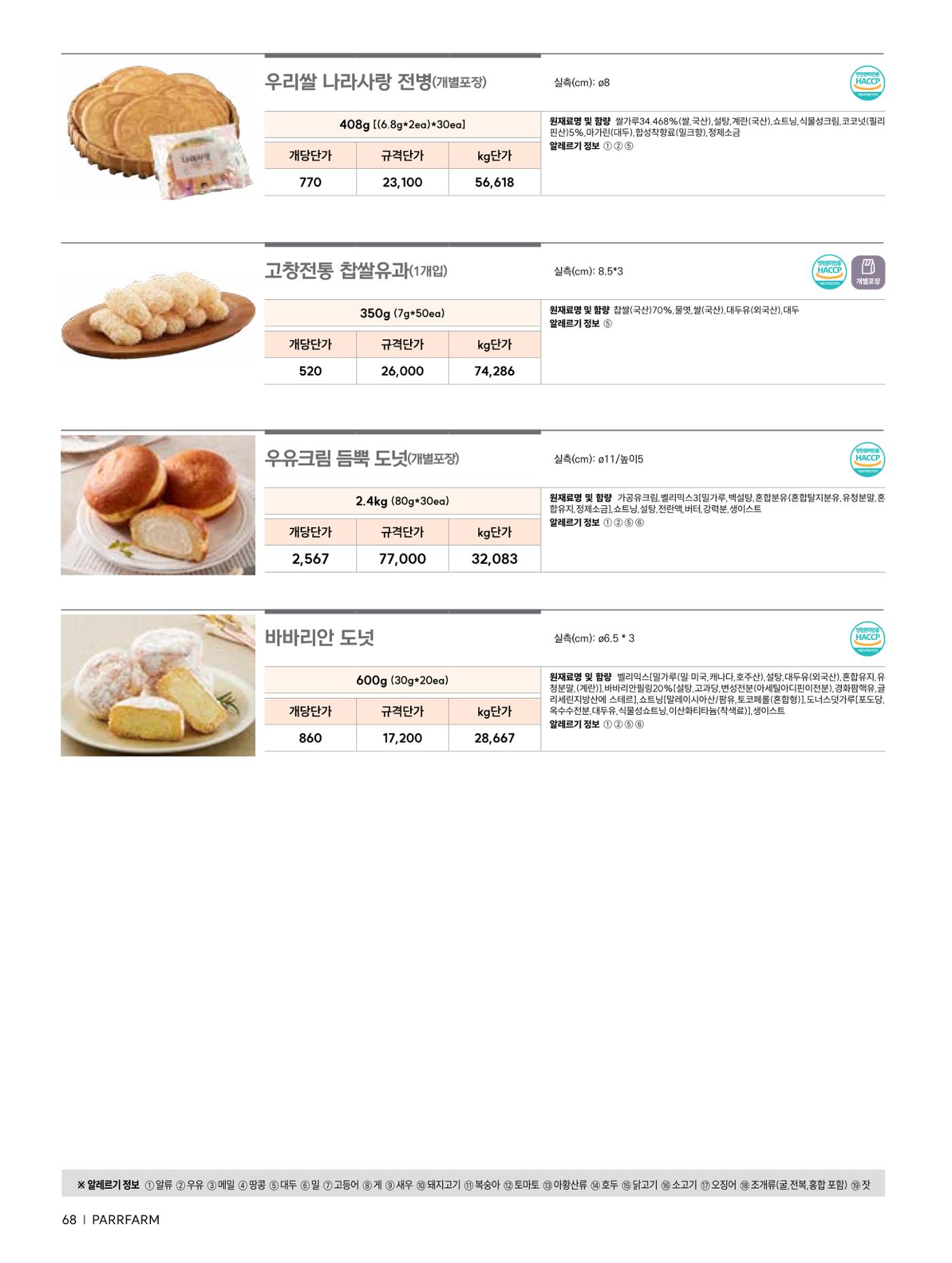 2026 파르팜 (수도권) 68페이지