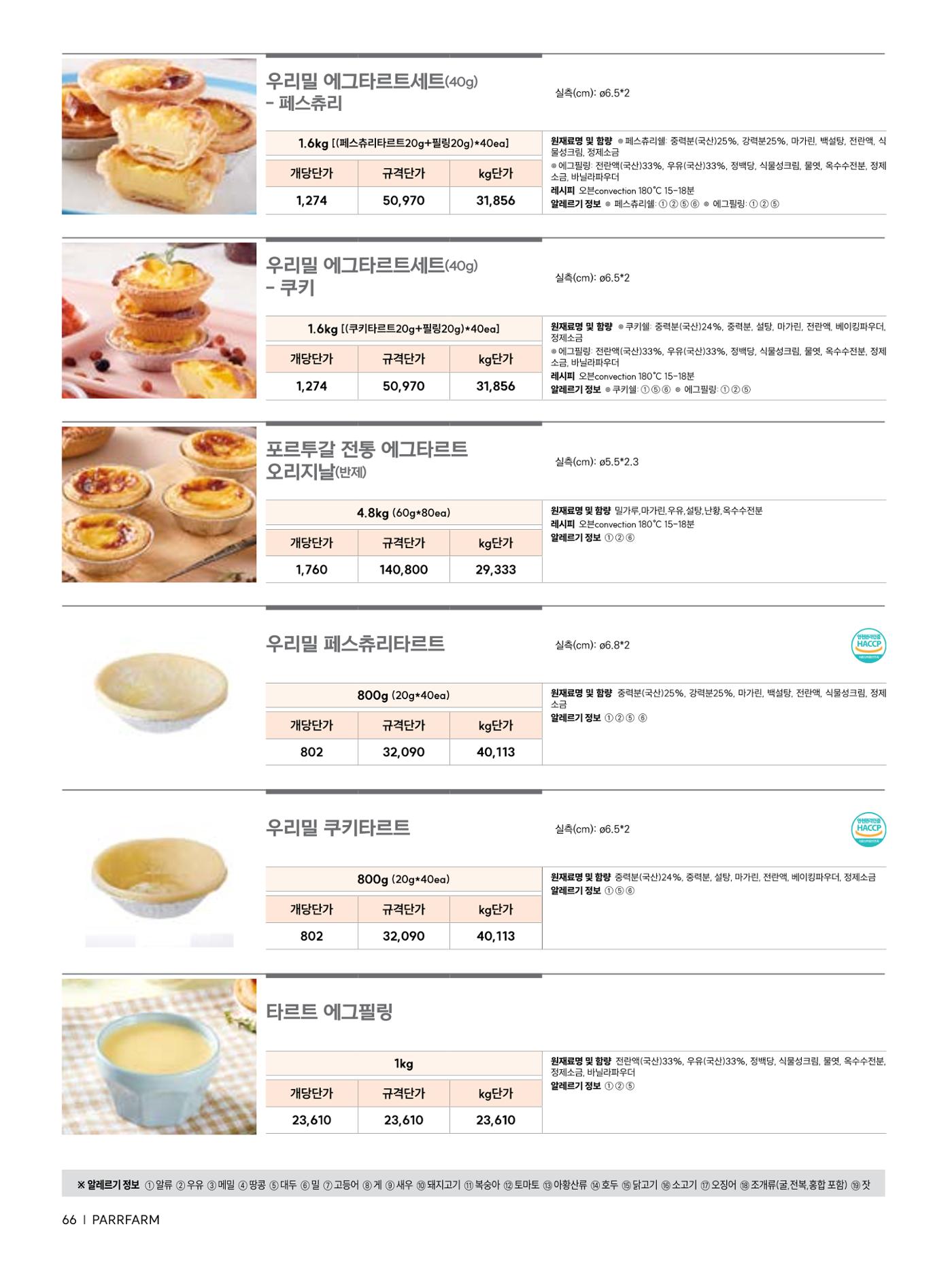 2026 파르팜 (수도권) 66페이지