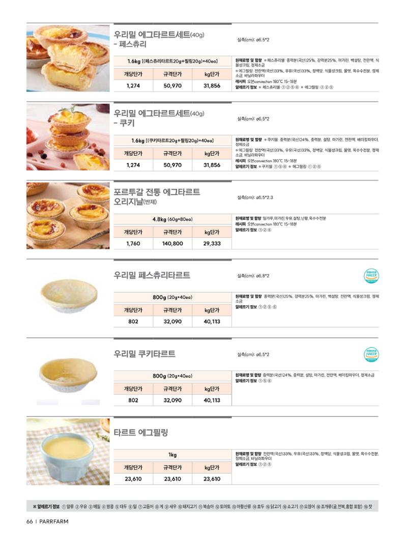 2026 파르팜 (수도권) 66페이지