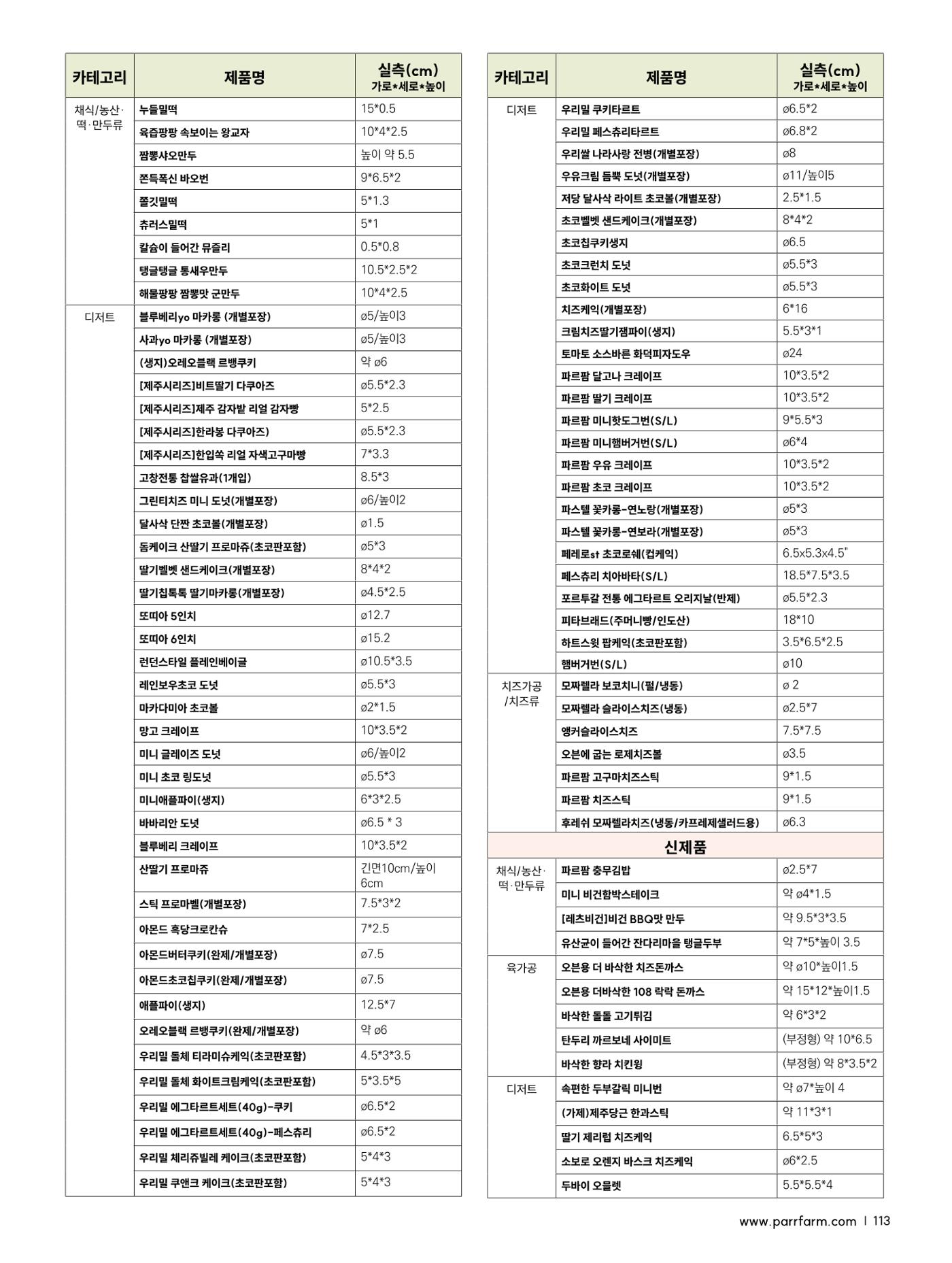 2026 파르팜 (수도권) 113페이지