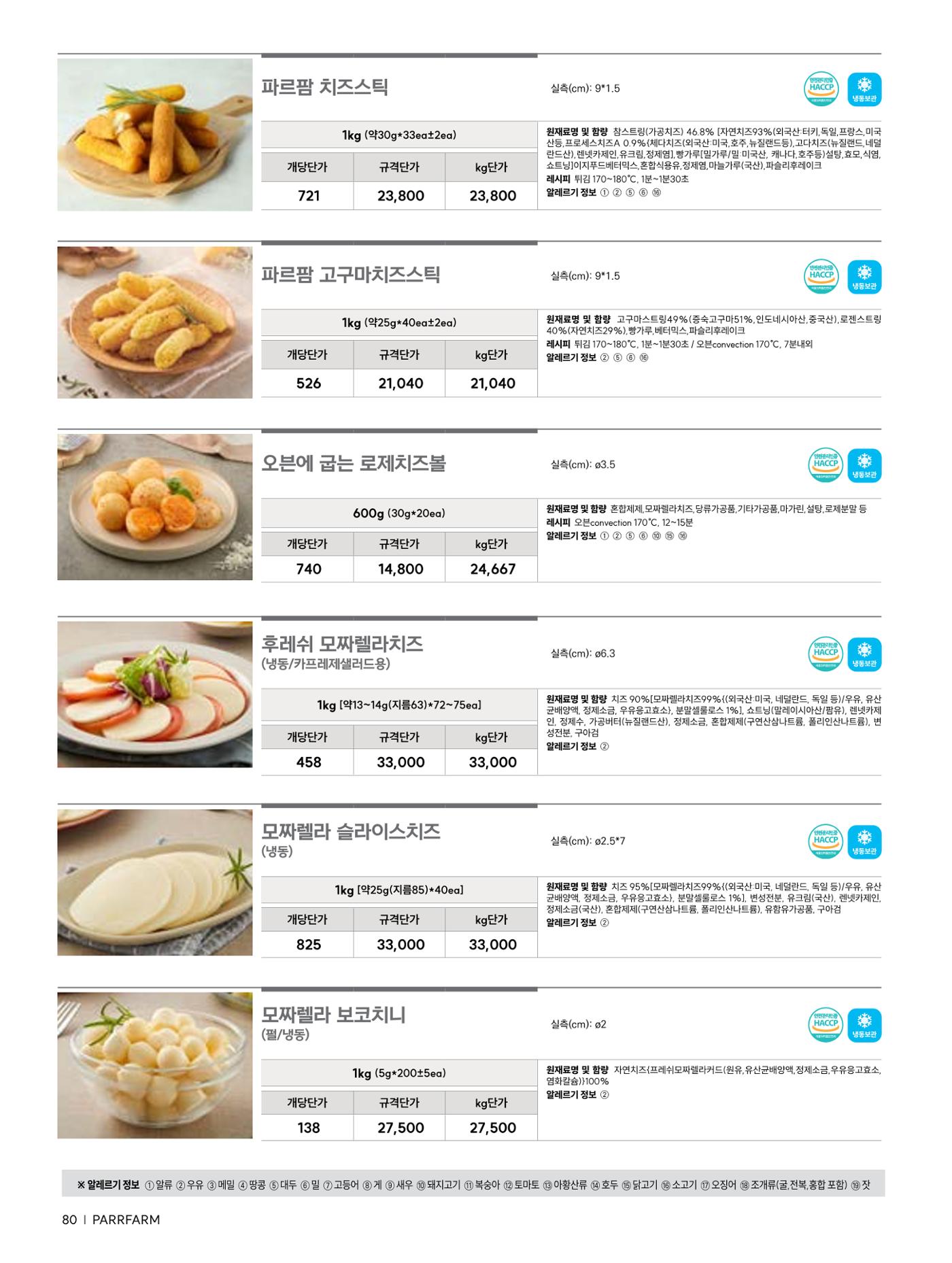 2026 파르팜 (수도권) 80페이지