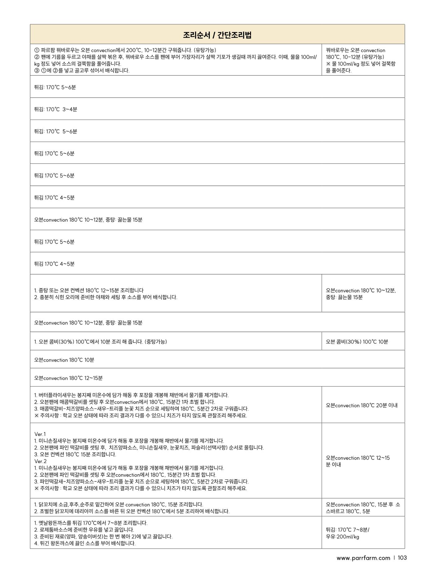 2026 파르팜 (수도권) 103페이지