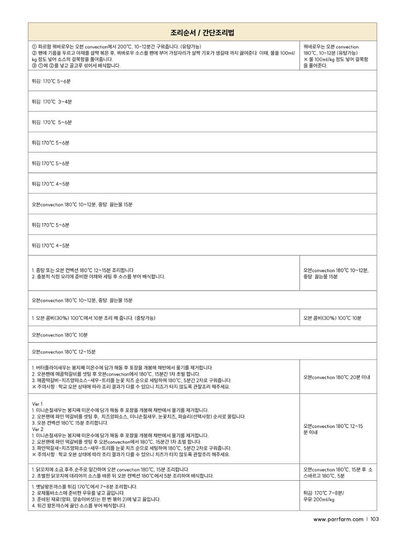 2026 파르팜 (수도권) 103페이지