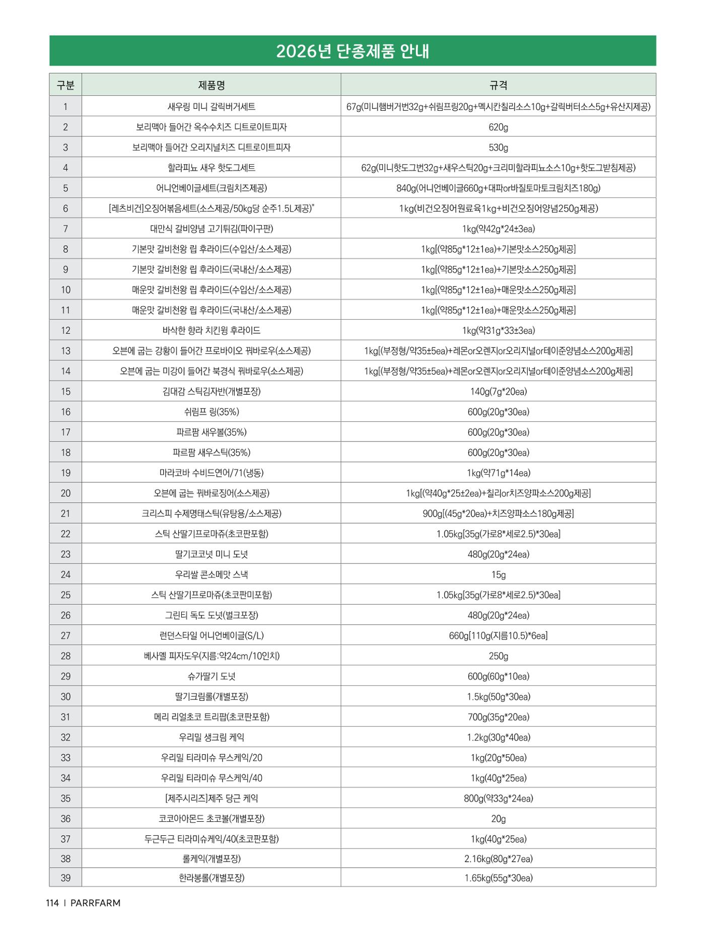 2026 파르팜 (수도권) 114페이지