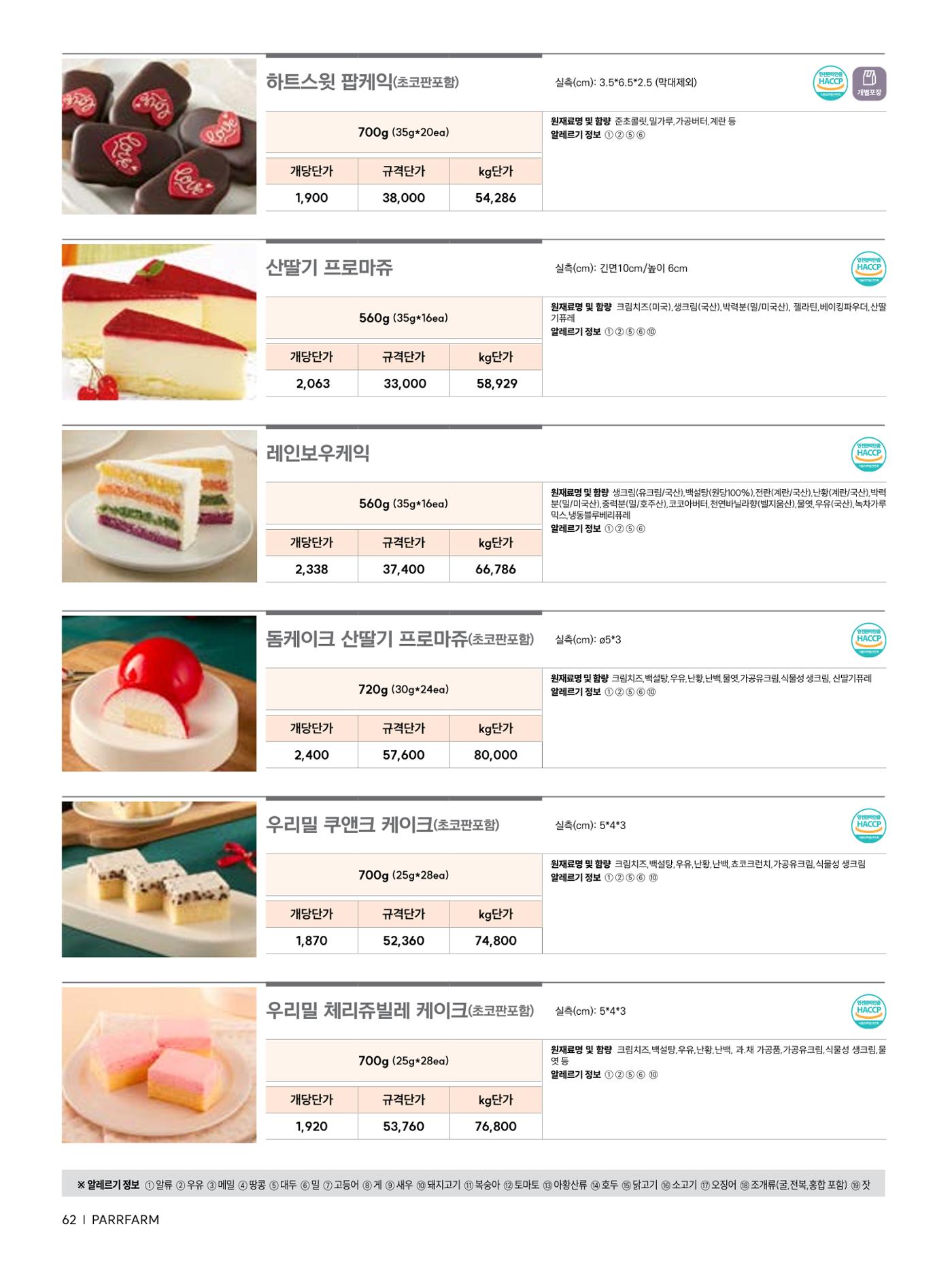 2026 파르팜 (수도권) 62페이지