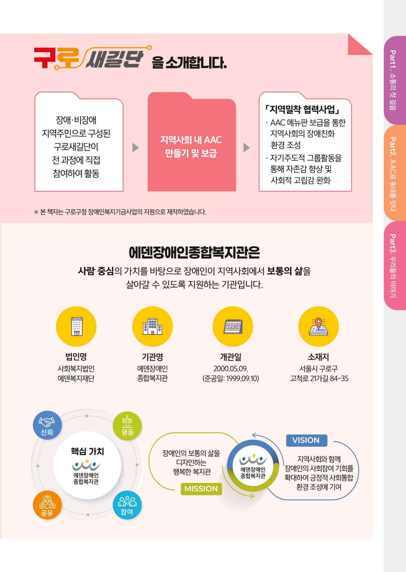 어서오시구로 4p