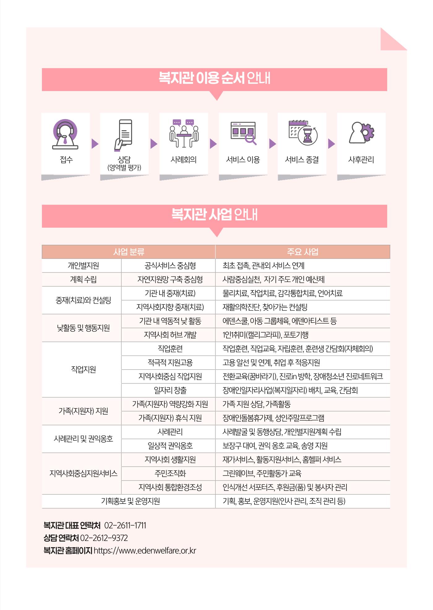어서오시구로 28p